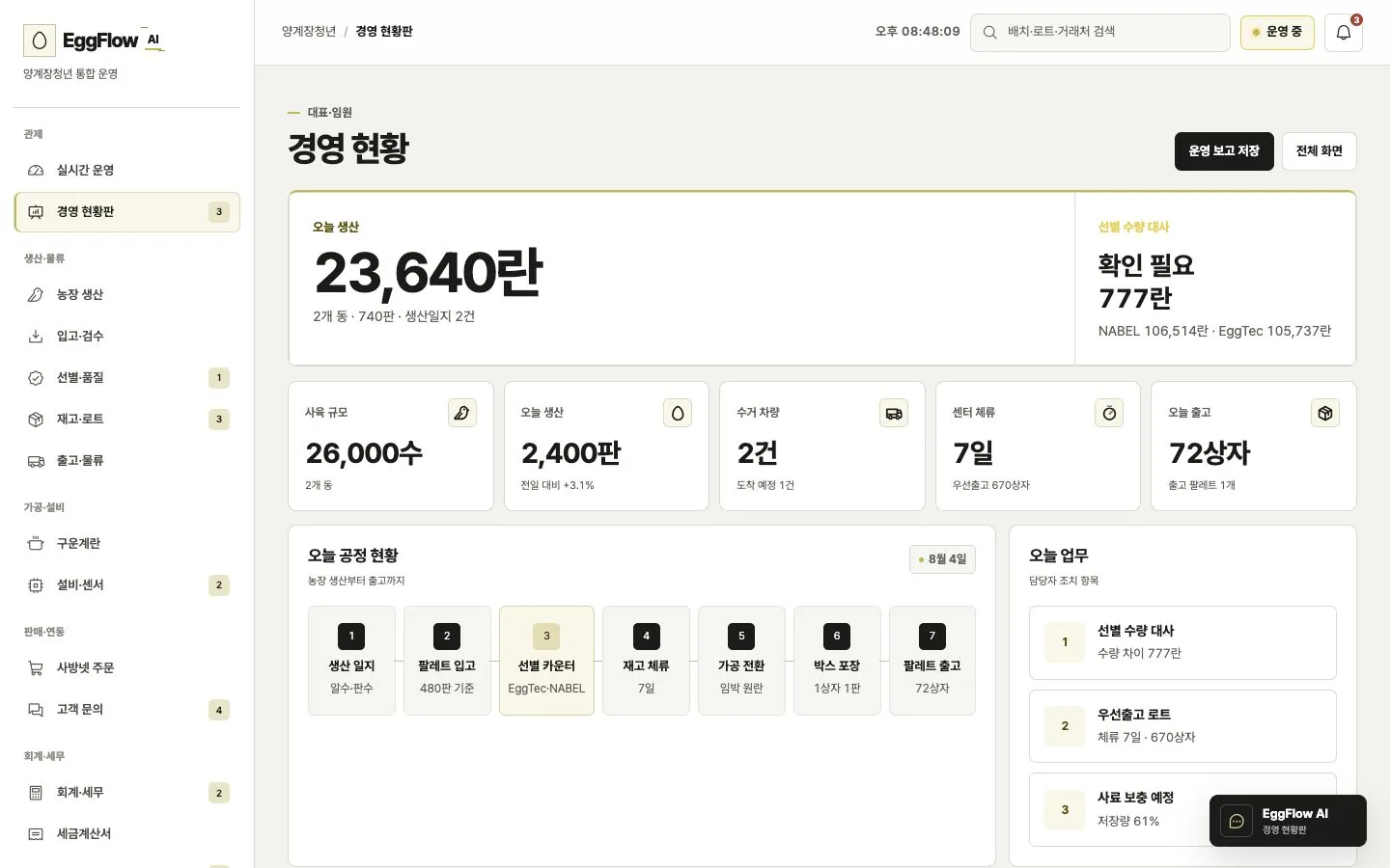 EggFlow의 실제 웹 생산 운영 화면